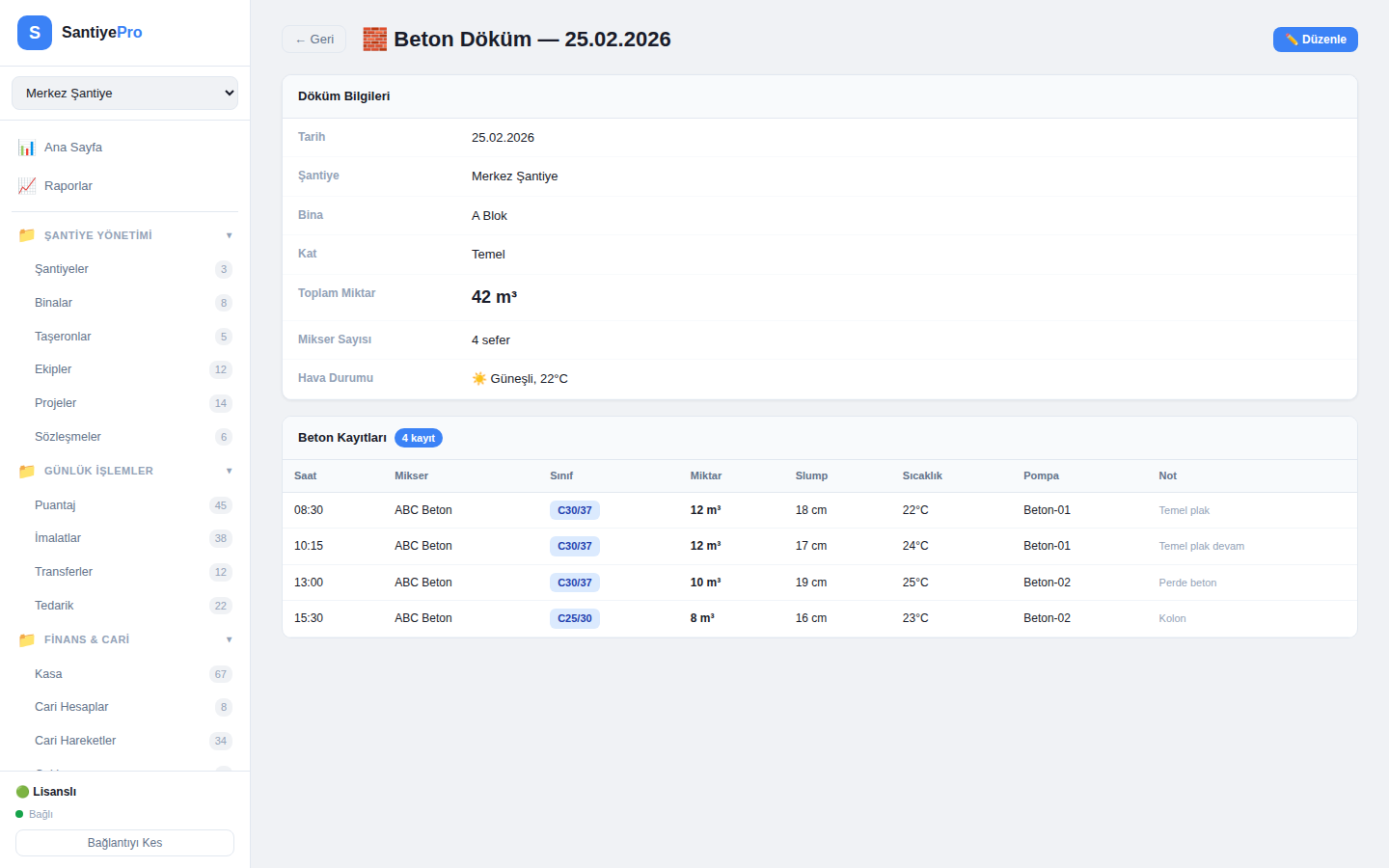 Beton Döküm Kayıtları